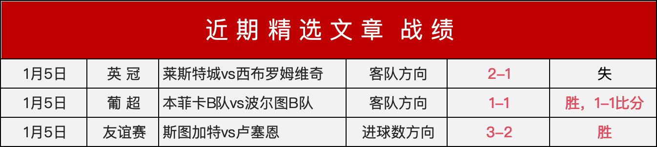 激情对决,战荣耀场数,净胜,欧亿体育官方,欧亿体育在线官网,欧亿体育线上,欧亿体育APP