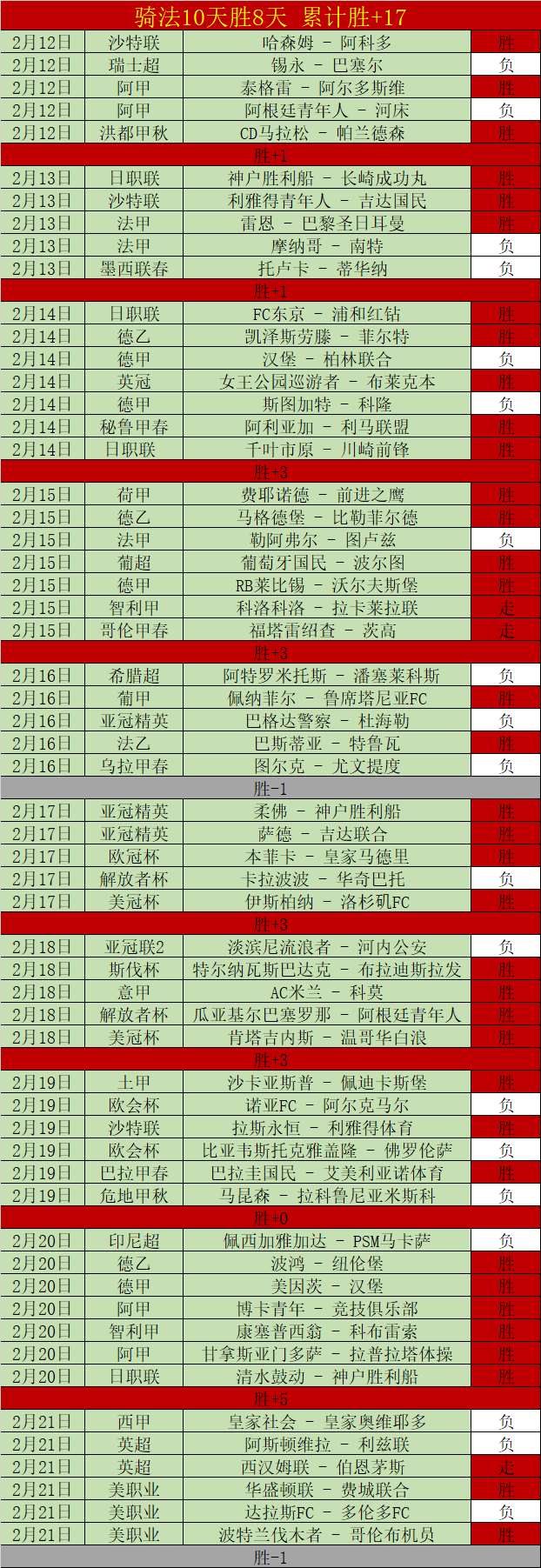 奥利塞边路,助攻破门,穆西亚拉精,欧亿体育官方,欧亿体育在线官网,欧亿体育线上,欧亿体育APP