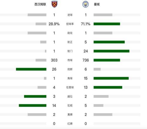 激战正酣,超凡胜率对,弱旅碰撞数,欧亿体育官方,欧亿体育在线官网,欧亿体育线上,欧亿体育APP