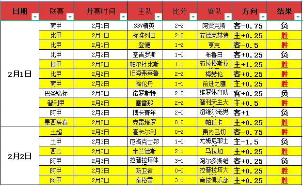 哈巴罗夫斯,克客场挑战,专家分析质,欧亿体育官方,欧亿体育在线官网,欧亿体育线上,欧亿体育APP