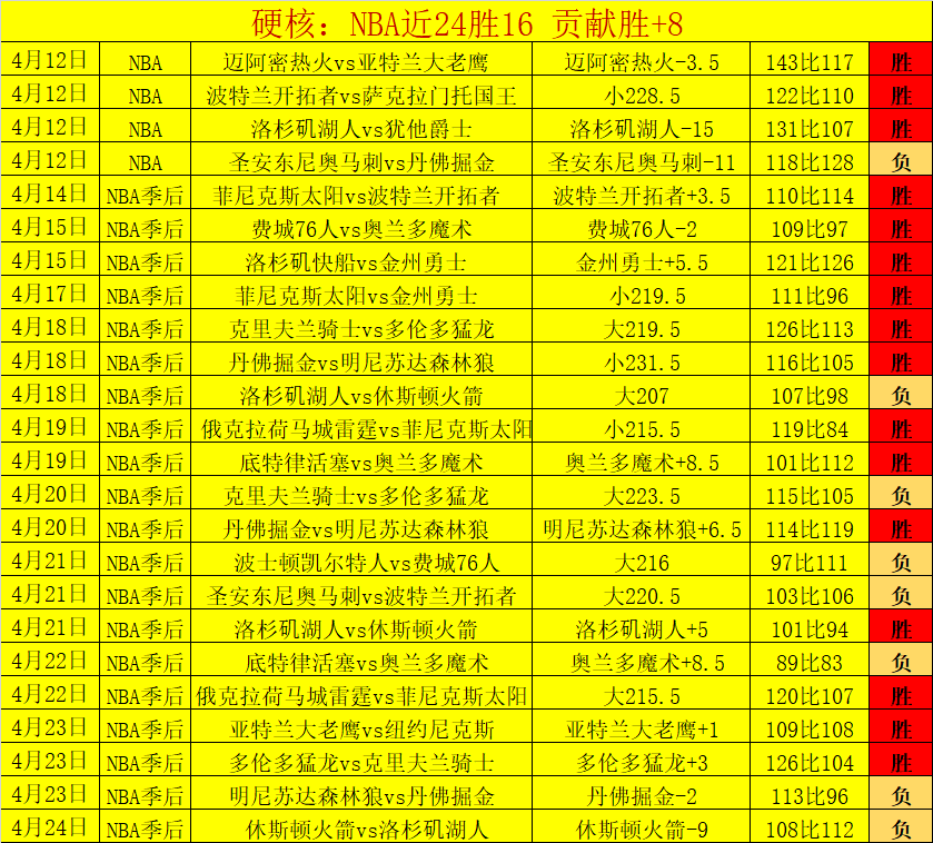 新赛季中超,盛宴开启,激情绽放,欧亿体育官方,欧亿体育在线官网,欧亿体育线上,欧亿体育APP