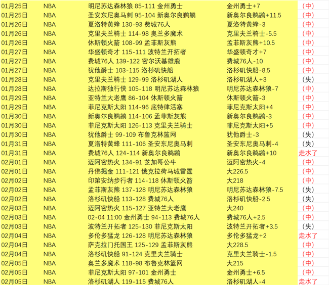大乐透期号,专家推荐,黄健翔解析,欧亿体育官方,欧亿体育在线官网,欧亿体育线上,欧亿体育APP
