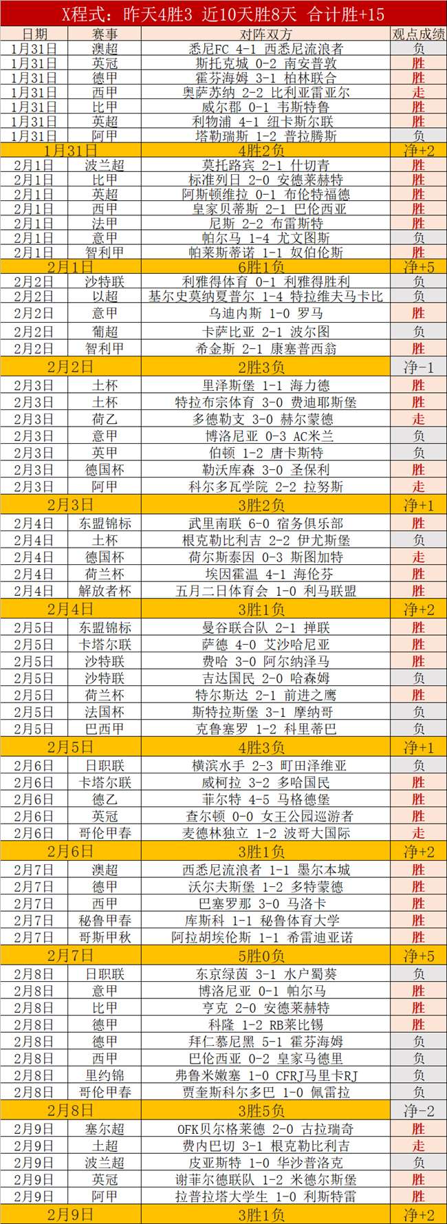 海于格松实,力分析,期号大乐透,欧亿体育官方,欧亿体育在线官网,欧亿体育线上,欧亿体育APP