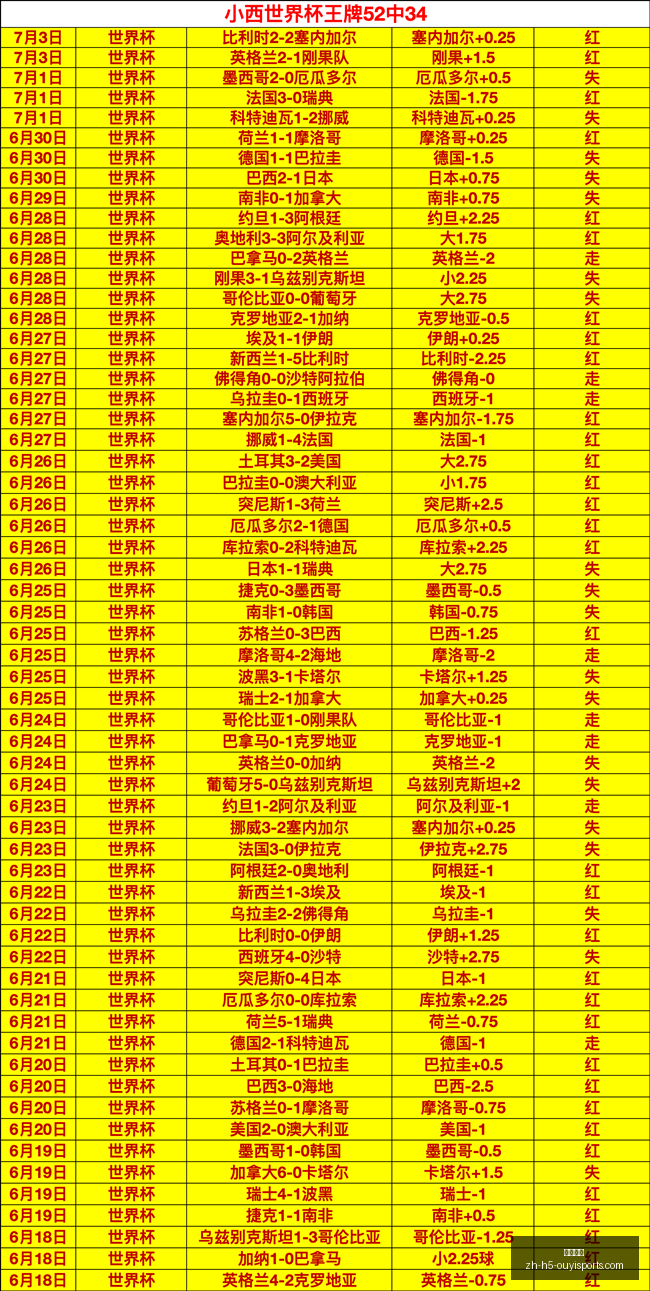欧亿体育欧,亿体育官网,数据冲到,欧亿体育官网,欧亿体育App,欧亿体育直播,欧亿体育娱乐,欧亿体育入口