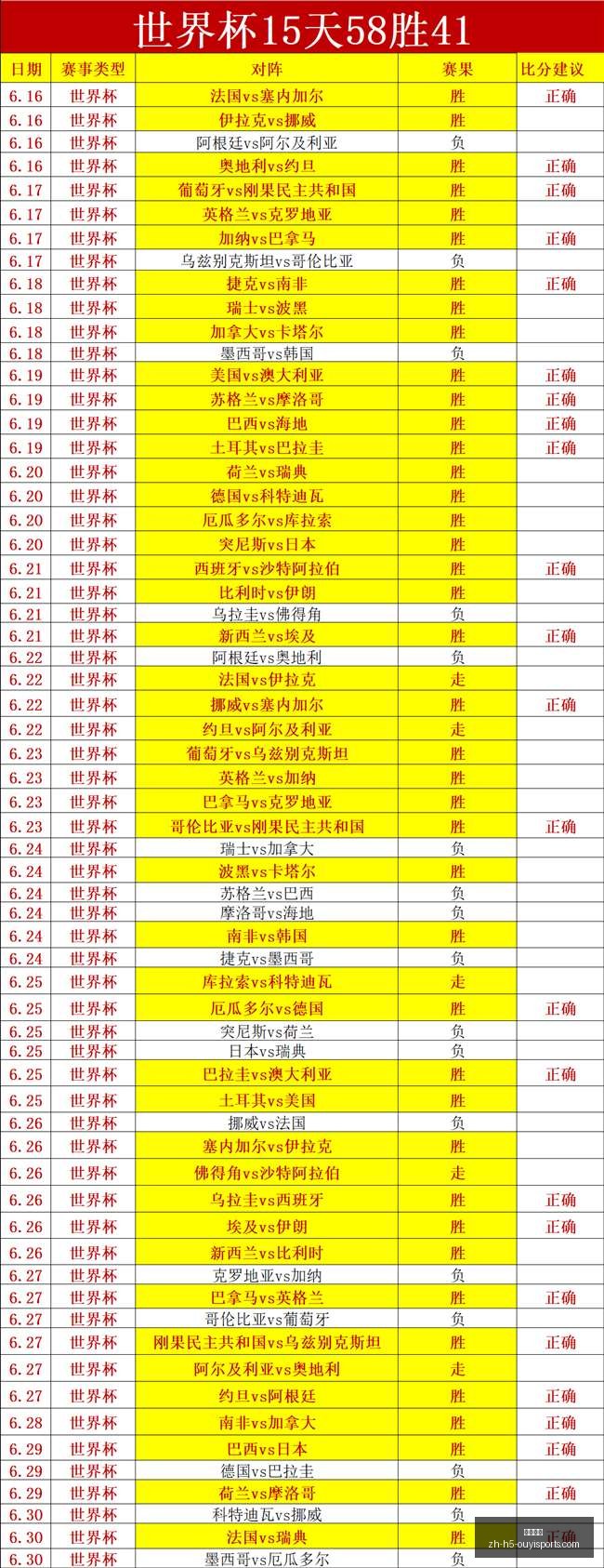 欧亿体育欧,亿体育官网,数据冲到,欧亿体育官网,欧亿体育App,欧亿体育直播,欧亿体育娱乐,欧亿体育入口