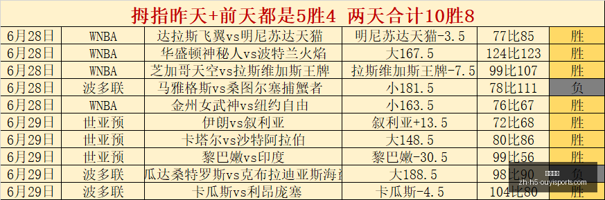 欧亿体育,欧亿体育官网,欧亿体育App,欧亿体育官网,欧亿体育App,欧亿体育直播,欧亿体育娱乐,欧亿体育入口