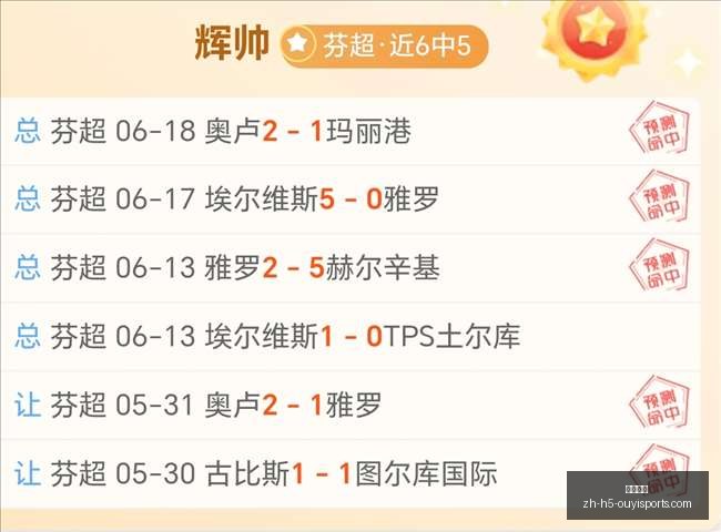 欧亿体育欧,亿体育官网,数据冲到,欧亿体育官网,欧亿体育App,欧亿体育直播,欧亿体育娱乐,欧亿体育入口