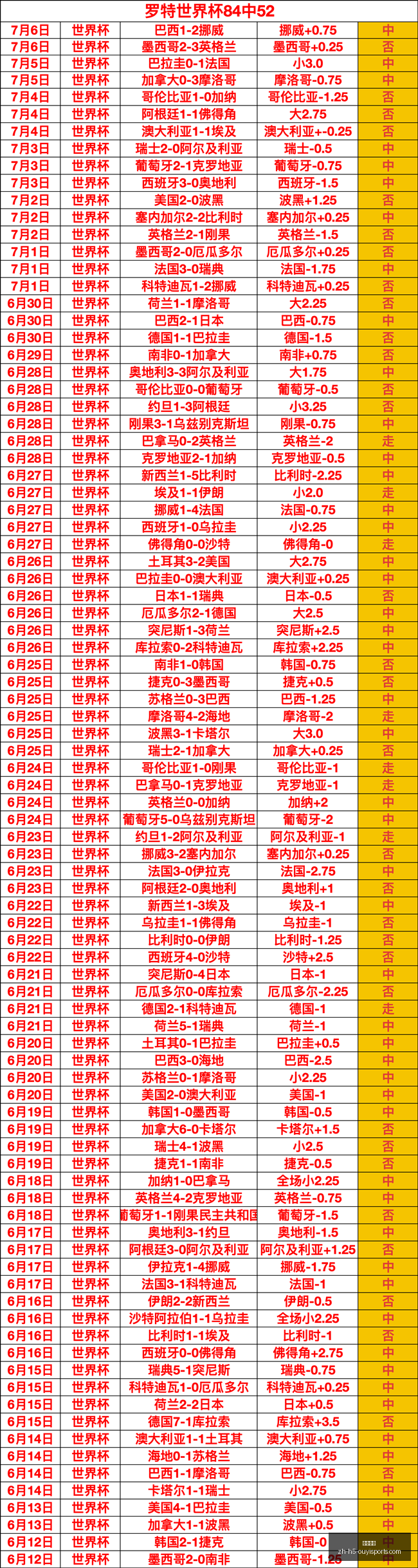 欧亿体育,欧亿体育官网,欧亿体育App,欧亿体育官网,欧亿体育App,欧亿体育直播,欧亿体育娱乐,欧亿体育入口