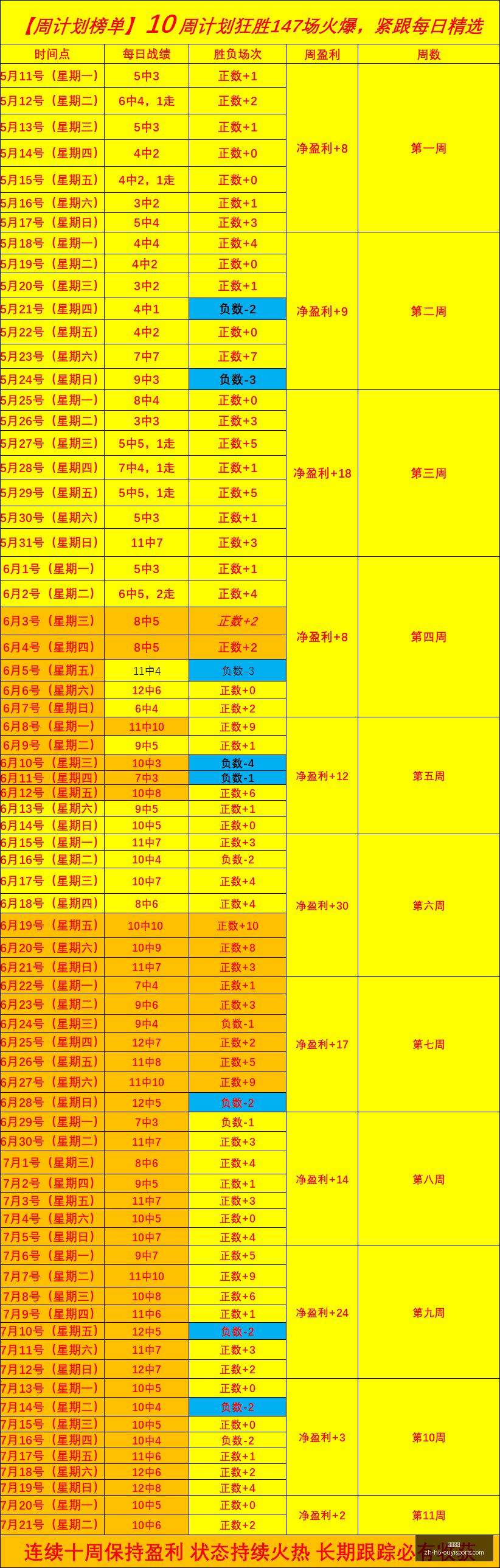 欧亿体育,欧亿体育官网,欧亿体育App,欧亿体育官网,欧亿体育App,欧亿体育直播,欧亿体育娱乐,欧亿体育入口