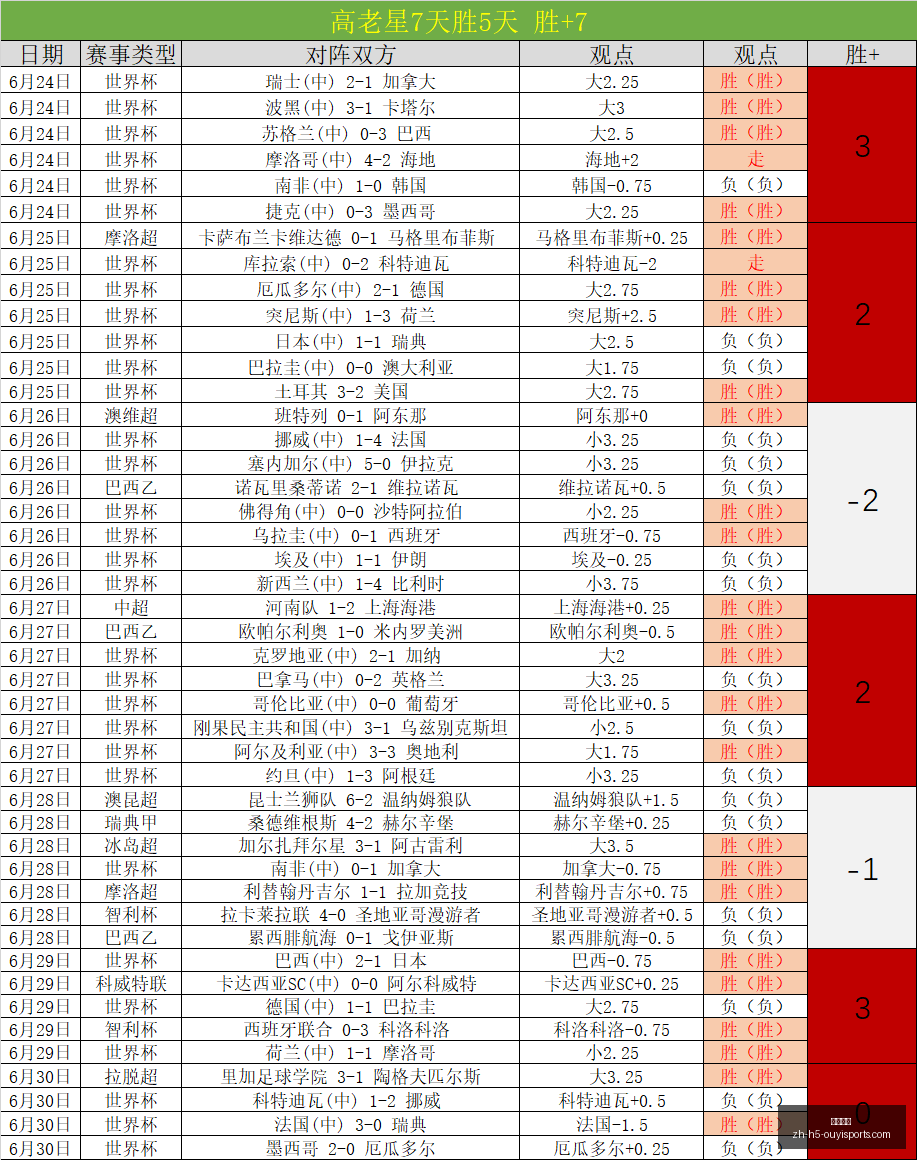 欧亿体育,欧亿体育官网,欧亿体育App,欧亿体育官网,欧亿体育App,欧亿体育直播,欧亿体育娱乐,欧亿体育入口