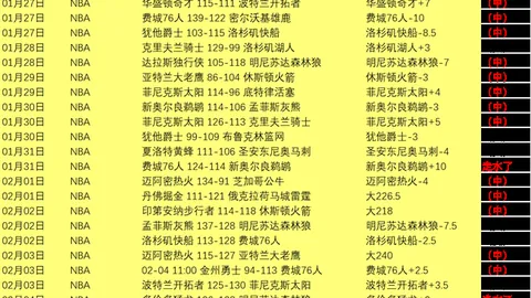 大乐透期号专家推荐：黄健翔解析四强预测，法西英德阿葡均存机会