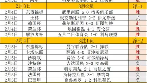 海于格松实力分析：期号大乐透专家推荐