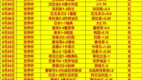 欧亿体育欧亿体育官网数据冲到065533引发关注