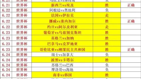 欧亿体育欧亿体育官网数据冲到072434引发关注