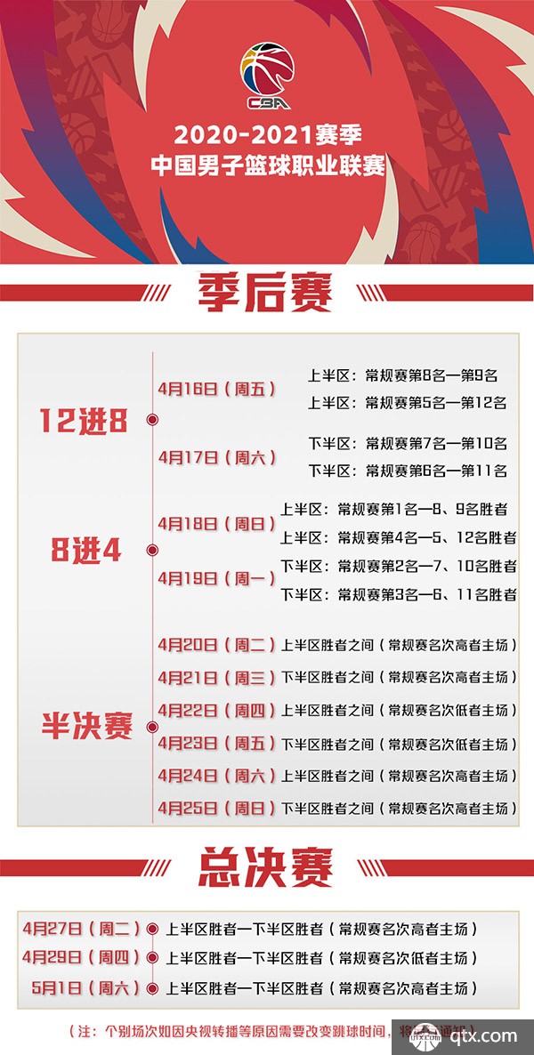 联多年